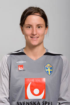 Sofia Lundgren, målvakt, Sverige