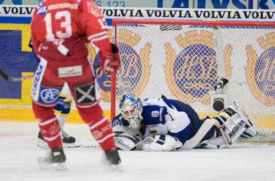 Stefan Liv, Målvakt