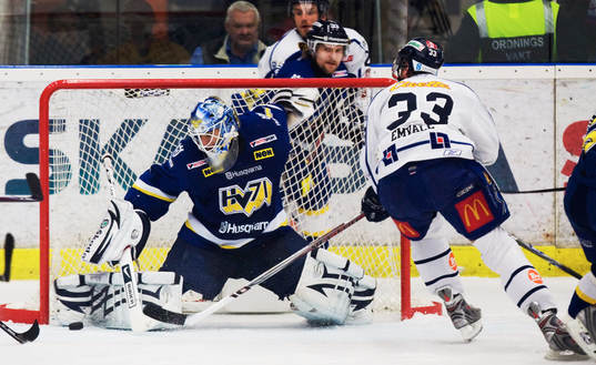 Stefan Liv, målvakt, Niklas Persson