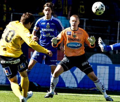 Fredrik Sundfors, målvakt, Sundsvall
