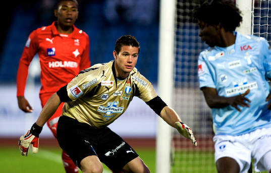 Jonas Sandqvist, målvakt