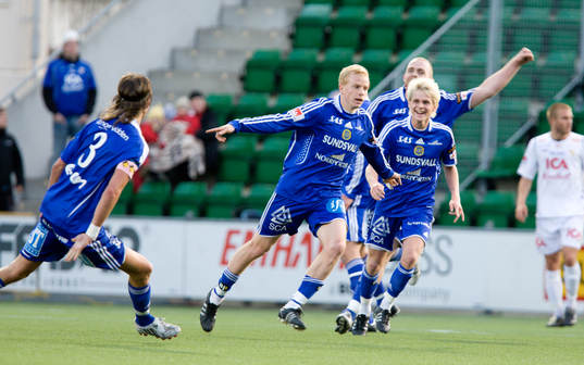 Tobias Eriksson, Sundsvall jubel