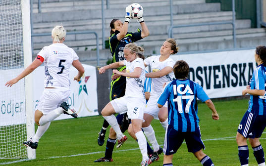 Nadine Angerer, Dif´s målvakt