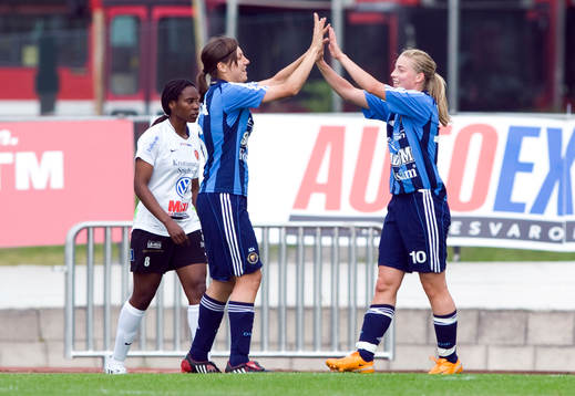 Linda Forsberg, och Linda Sällström, Djurgården