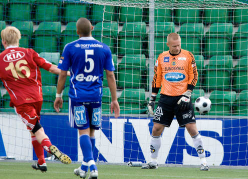 Fredrik Sundfors, Målvakt, Sundsvall, depp