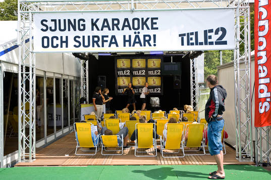 Fotboll, ungdom, Gothia Cup