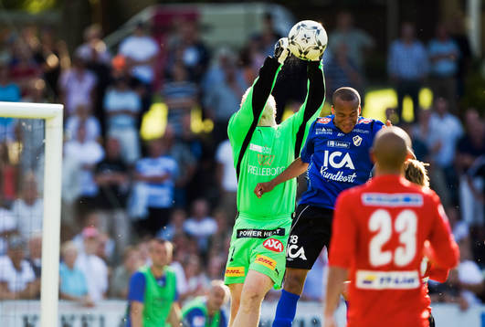 Fredrik Persson, målvakt och Marcus Olsson