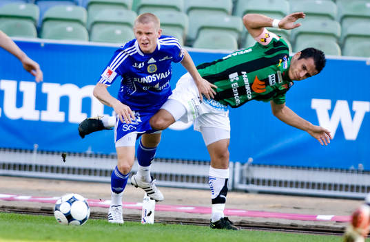 Ari Freyr Skulason, Sundsvall, Levon Pachajyan, GAIS