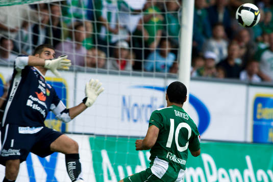 Dime Jankulovski, målvakt, GAIS och Charlie Davies,