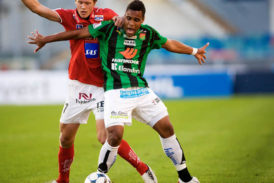 Viktor Elm, Kalmar FF och Mervan Celik, GAIS