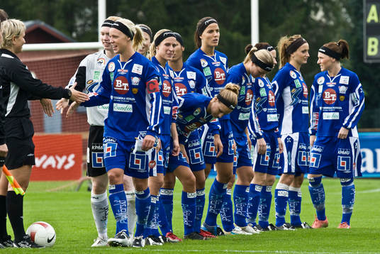 Uppställning