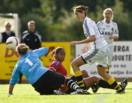 Kia McNeil, Kristianstad och Kathryn Gill, AIK