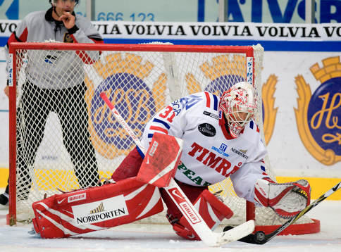 Johan Backlund, Målvakt
