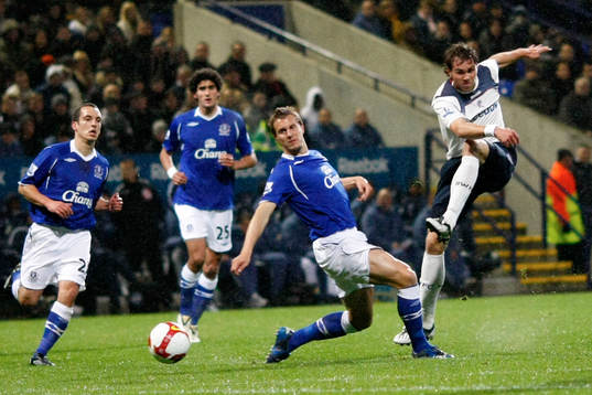 Johan Elmander, Bolton, skott på mål