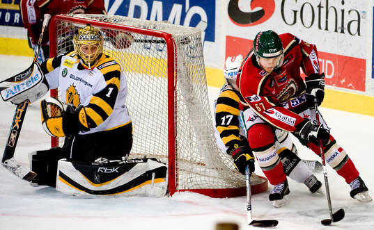 John Pohl, Frölunda, Andreas Hadelöv, målvakt, Melker