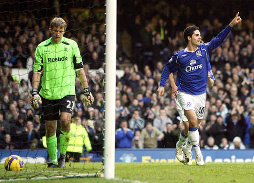Mikel Arteta