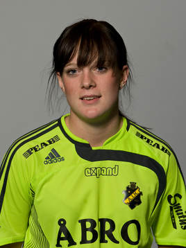 Johanna Baecklund, målvakt