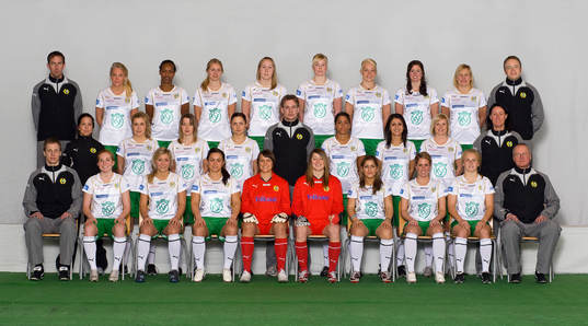 Fotboll, Dam, Damallsvenskan, Hammarby, Lagbild