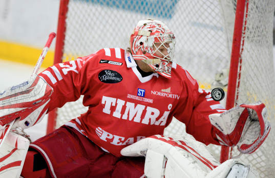 Johan Backlund, målvakt