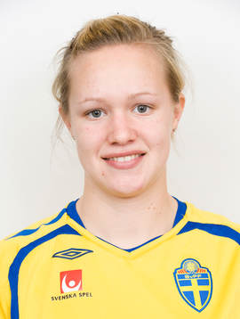 Ida Andersson
