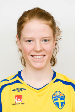 Sara Nordin