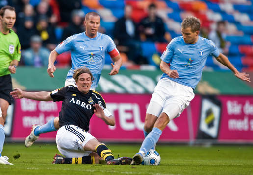 Daniel Andersson, Robert Åhman Persson, Malmö FF och
