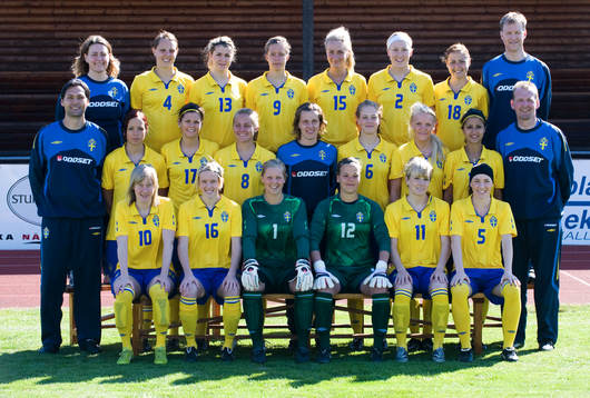Fotboll, U23 Dam, Lagbild. Sverige