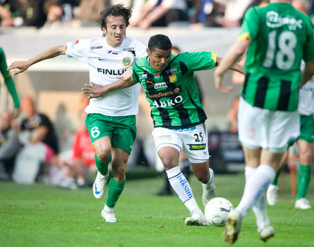 Louay Chanko jagar Wanderson
