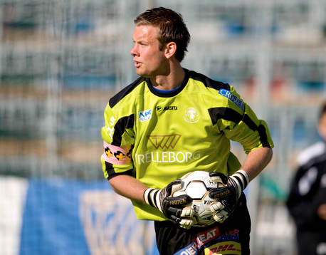 Viktor Noring, målvakt