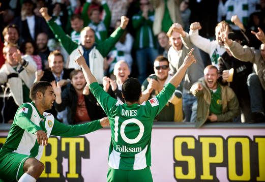 Sebastian Castro Tello och Charlie Davies, Hammarby jubel