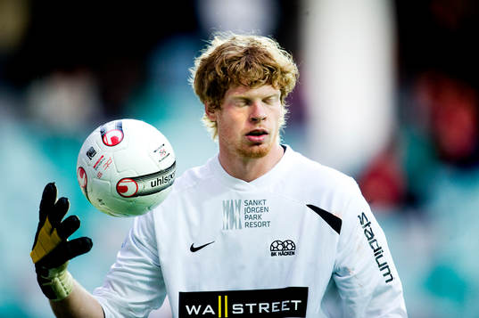 Christoffer Källqvist, målvakt