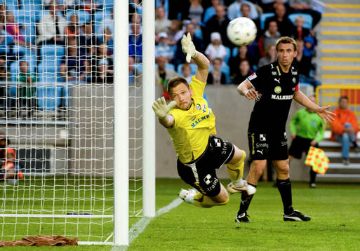 Johan Alvbåge, Målvakt, Örebro