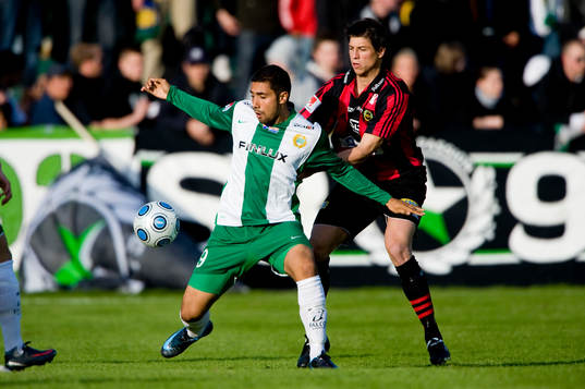 Sebastian Castro Tello, Hammarby och Gabriel Petrovic,