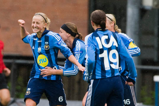 Jubel i Djurgården