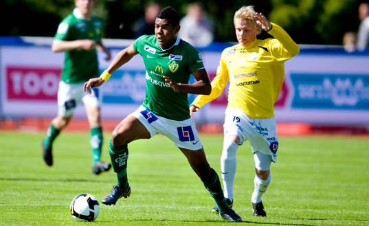 Ricardo Santos, Jönköping Södra, Johan Svahn, Falkenberg