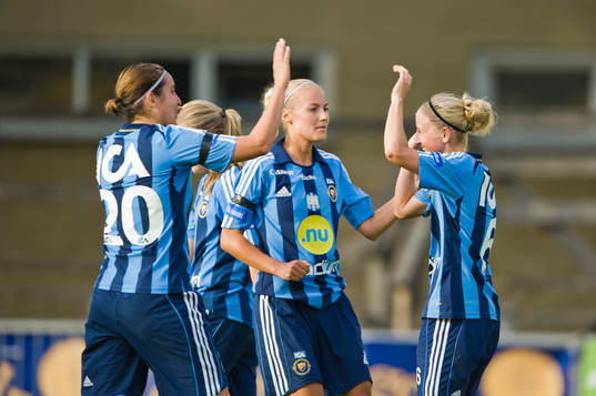 Jubel i Djurgården