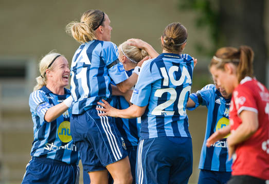 Jubel i Djurgården