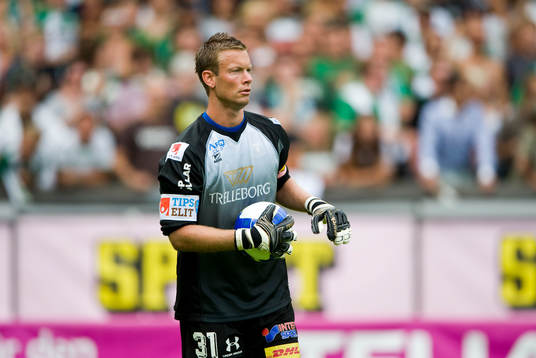 Viktor Noring, målvakt