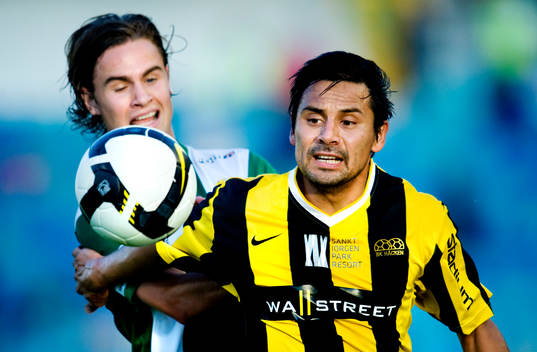 Simon Helg, Hammarby, Johan Lind, Häcken