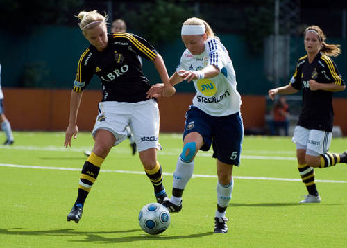 Louise Fors, AIK och Sara Thunebro, Djurgården