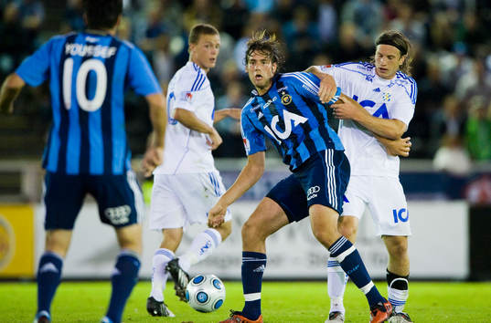 Mikael Dahlberg, Djurgården