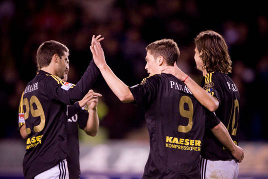 Jubel i AIK