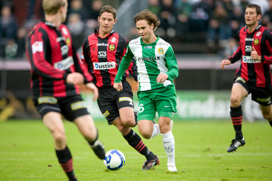Simon Helg, Hammarby