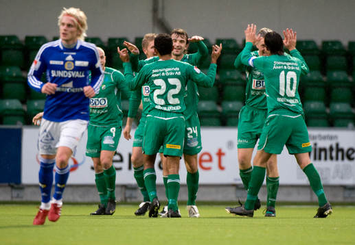 Jubel, Ljungskile, Niklas Löfgren