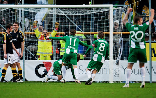 Hammarby-spelare jubel