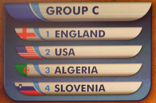 Grupp C; England, USA, Algeriet och Slovenien