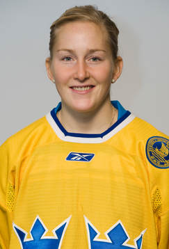 Kim Martin, målvakt