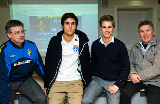 Leif Sundell, Adi Aganovic, Kristianstad, David Andersson,