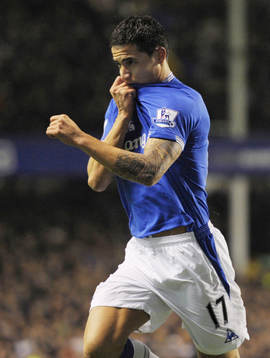 Tim Cahill