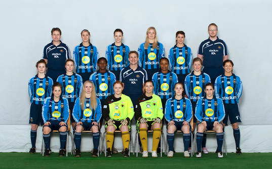 Fotboll, dam, Damallsvenskan, Djurgården, Lagbild